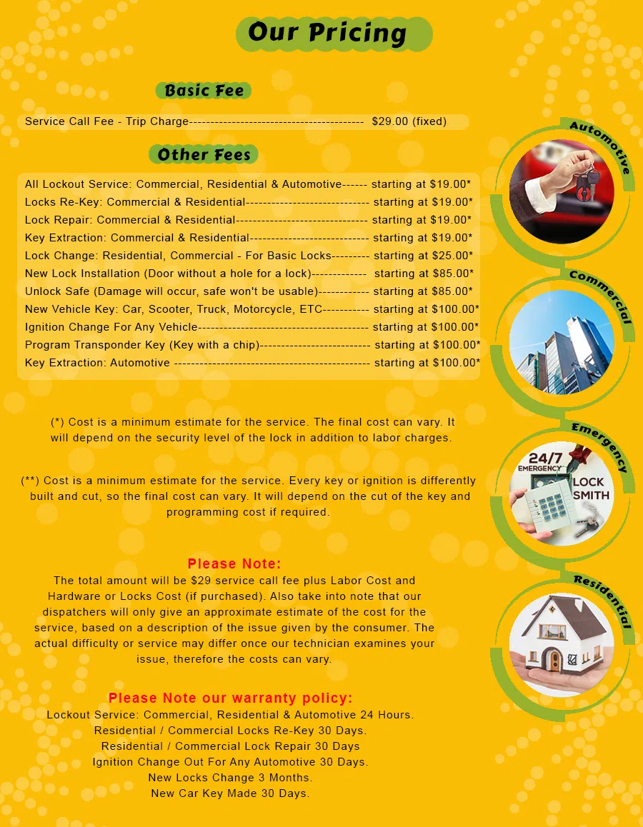 Master Lock Key Store Woodbury, NJ 856-532-0031